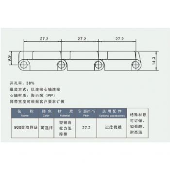 900突肋型網(wǎng)鏈